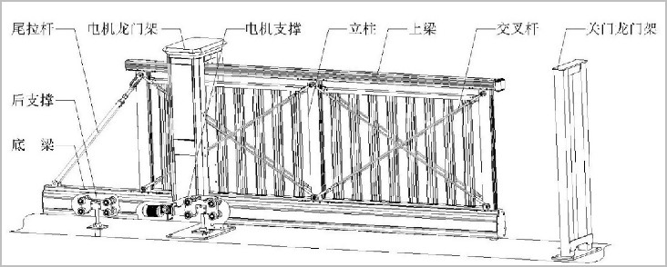无轨电动平移门(图2)