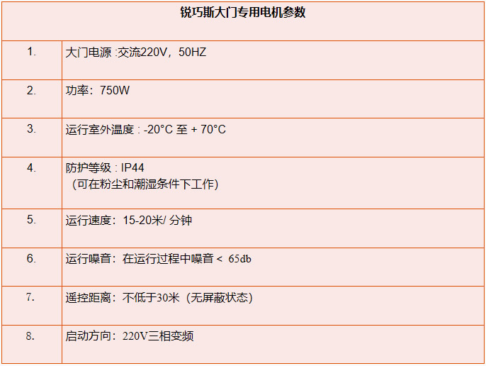 无轨电动平移门(图1)